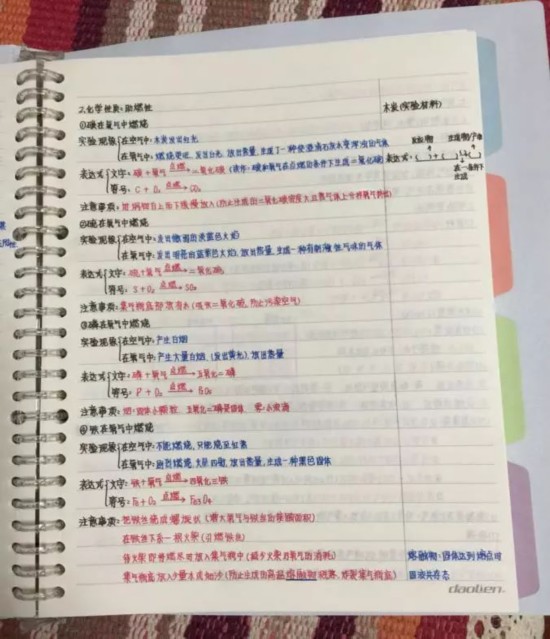 学霸的笔记长这样!期末了,这样教孩子做笔记,成绩准提高!