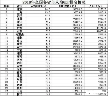 台湾省总gdp2021_艺动 心致 高界文化台湾艺术行(2)