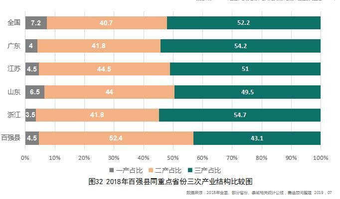 人均资源 排名_人均水资源分布图(3)