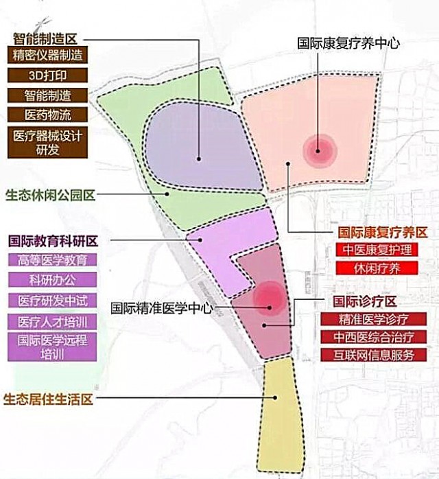 濟南國際醫學科學中心規劃圖