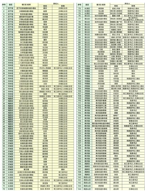 ɹΡСɢۡ 7190ұ족