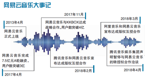 http://img1.dzwww.com:8080/tupian/20180410/0/9378929290796600728.png